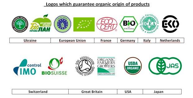 International Certification Labels